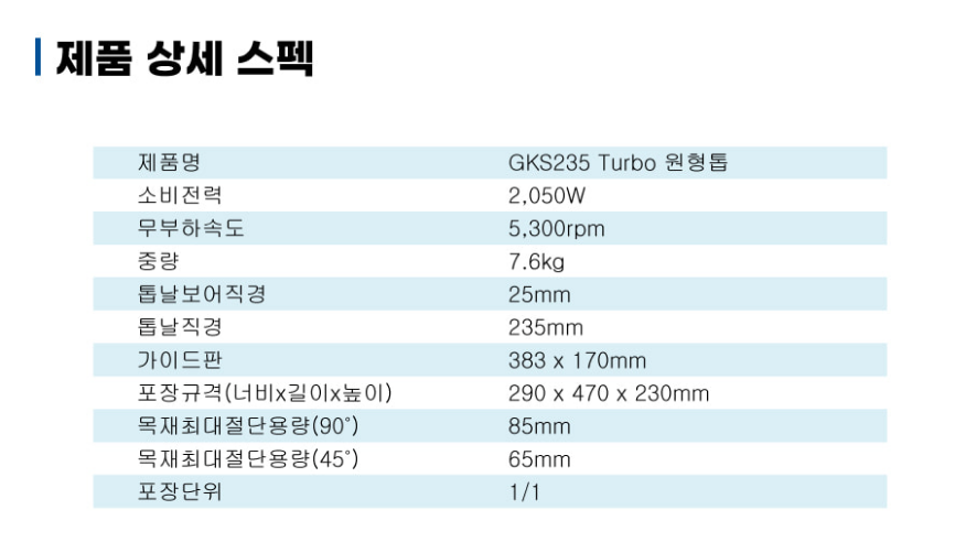 BOSCH GKS 235 / GKS 235 TURBO