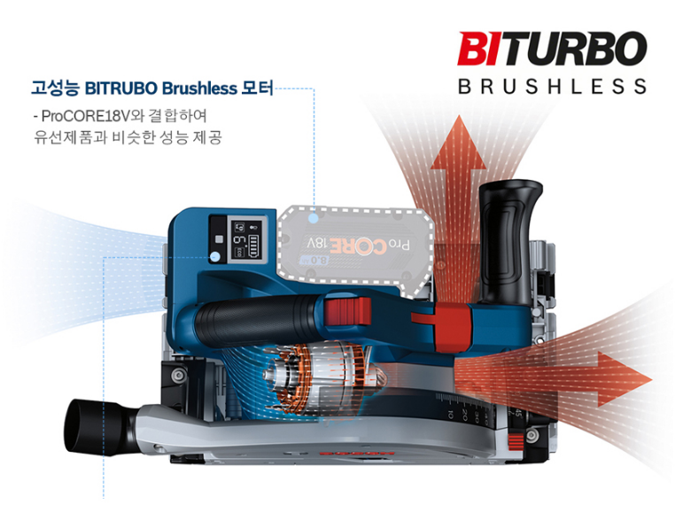 BOSCH GKT 18V-52 GC PROFESSIONAL CORDLESS PLUNGE SAW BITURBO *BARETOOL*