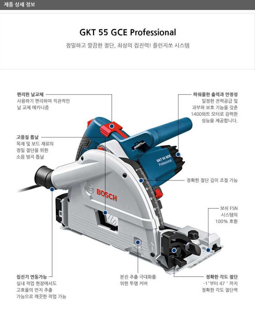 BOSCH GKT 55 GCE PROFESSIONAL PLUNGE SAW