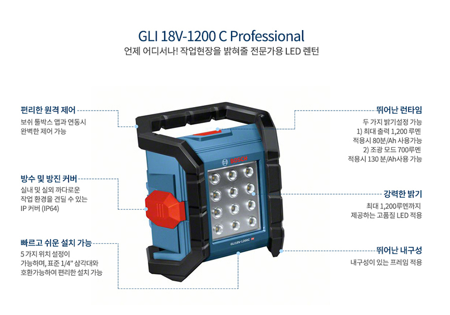 BOSCH GLI 18V-1200 C PROFESSIONAL CORDLESS JOBSITE LIGHT *BARETOOL*