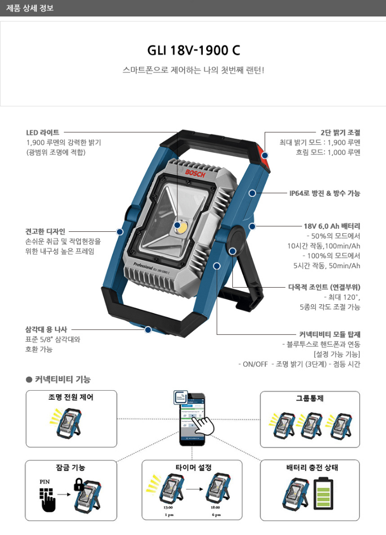 BOSCH GLI 18V-1900 PROFESSIONAL CORDLESS JOBSITE LIGHT *BARETOOL*