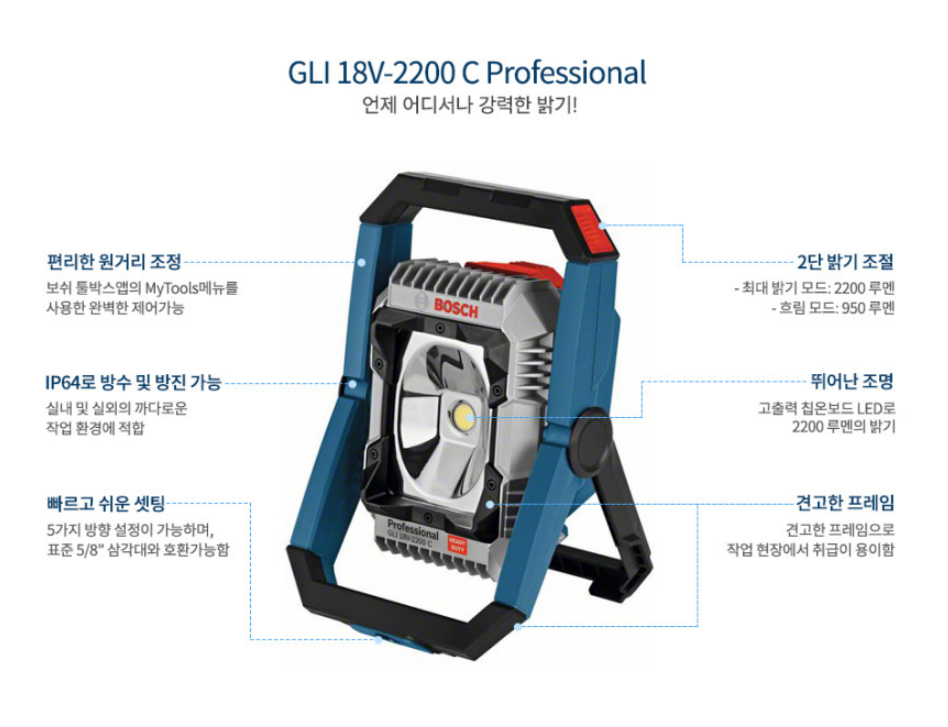 BOSCH GLI 18V-2200 C PROFESSIONAL CORDLESS JOBSITE LIGHT *BARETOOL*