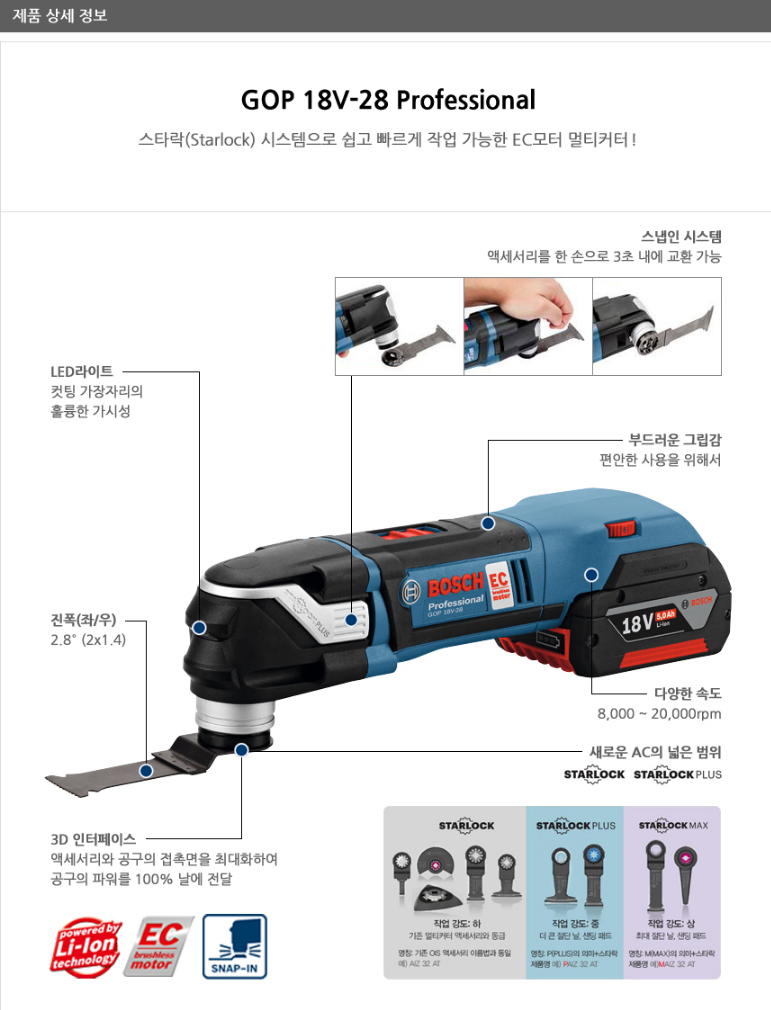 BOSCH GOP 18V-28 PROFESSIONAL CORDLESS MULTI-CUTTER *BARETOOL*