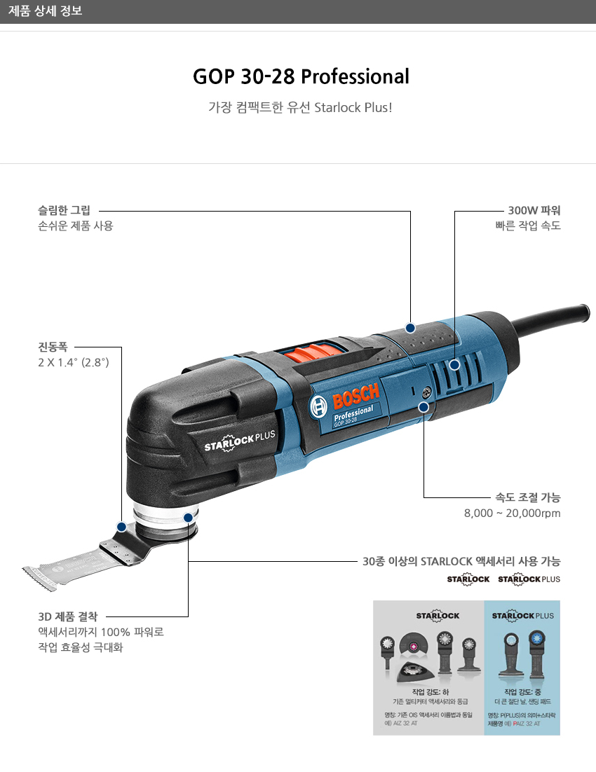 BOSCH GOP 30-28 PROFESSIONAL MULTI-CUTTER