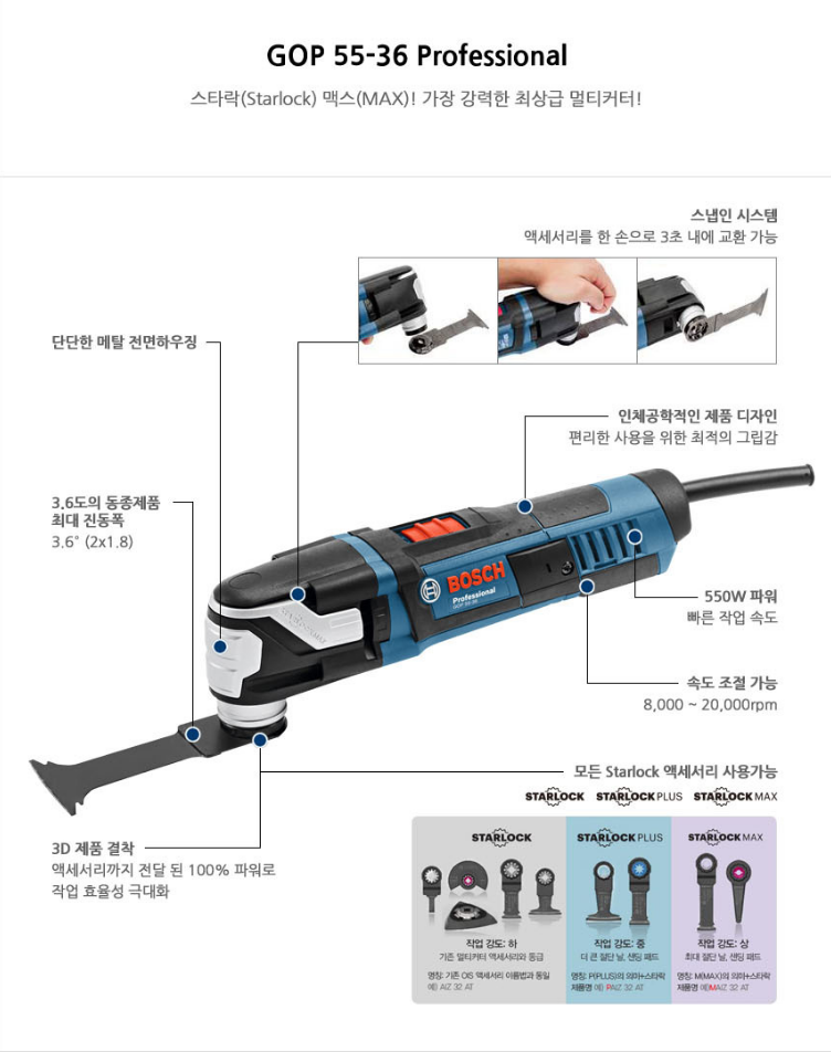 BOSCH GOP 55-36 ROFESSIONAL MULTI-CUTTER