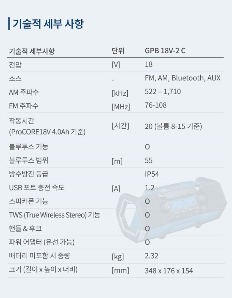 BOSCH GPB 18V-2 C PROFESSIONAL RADIO