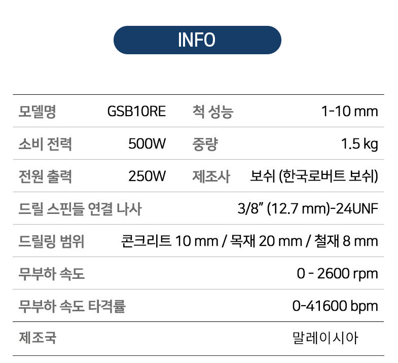 BOSCH GSB 10 RE PROFESSIONAL IMPACT DRILL