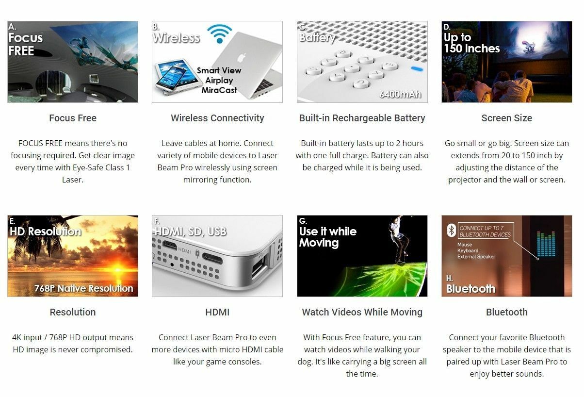 Laser Beam Pro C200 200-Lumen WXGA Pico Projector with Wi-Fi‎