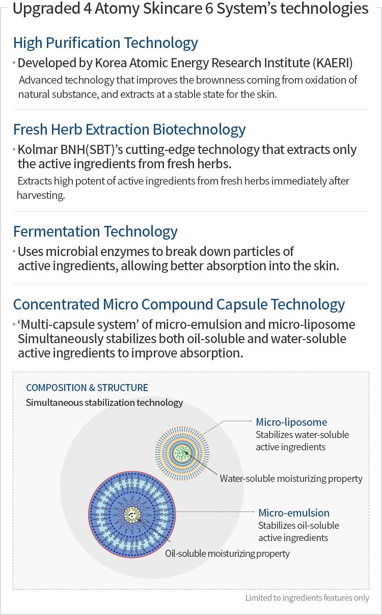 Atomy Absolute Eye-Complex