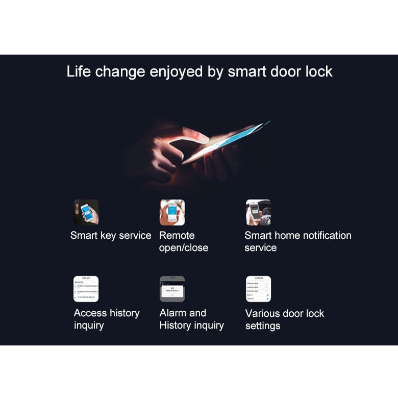 Gateman GRL-GR120 G-GRAB TOUCH Smart Digital Door Lock Touch Key Pad Korea