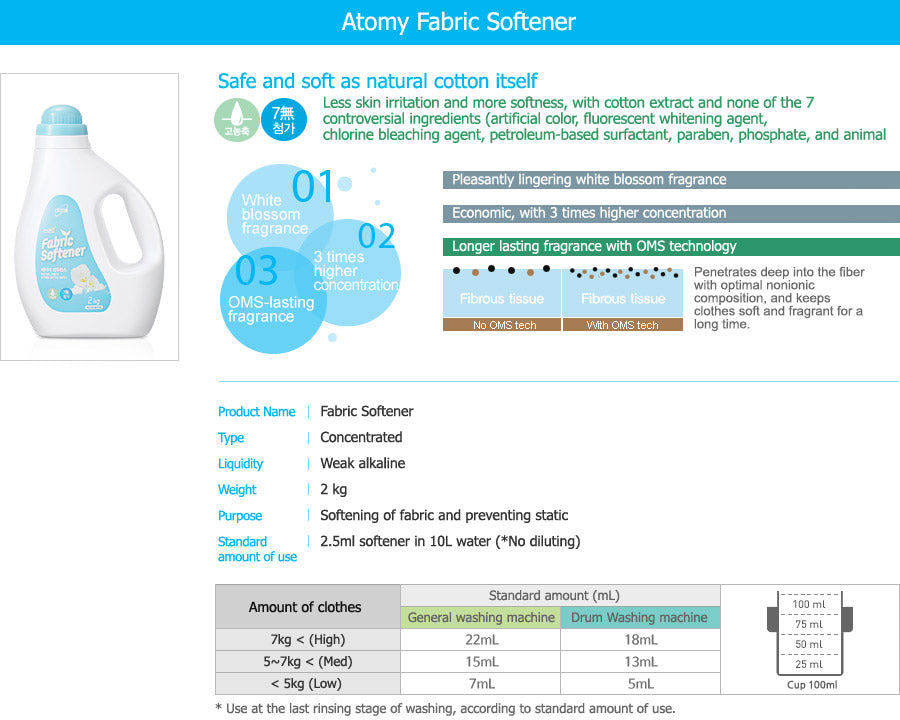 Atomy Fabric Softener *1ea