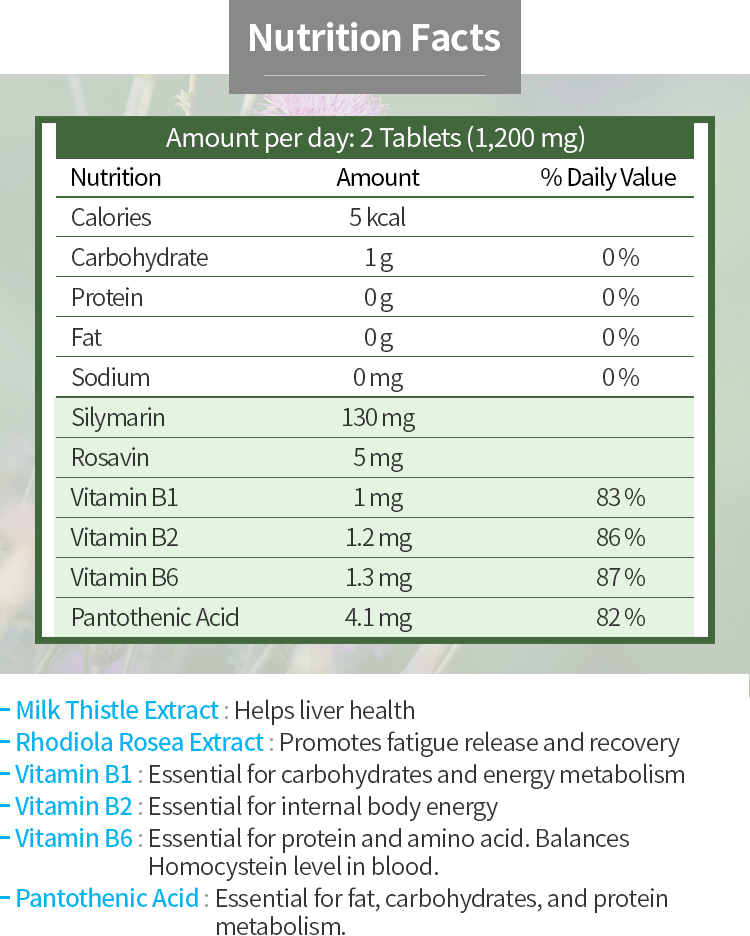 Atomy Milk Thistle