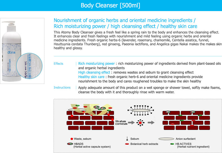 Atomy Herbal Body Cleanser *1ea