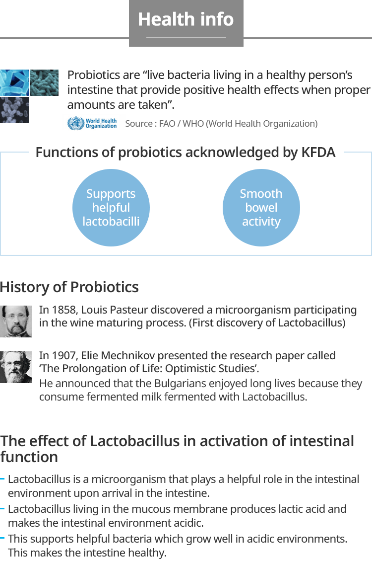 Atomy Probiotics