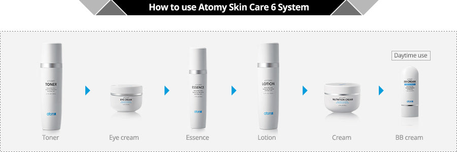 Atomy BB Cream *1ea