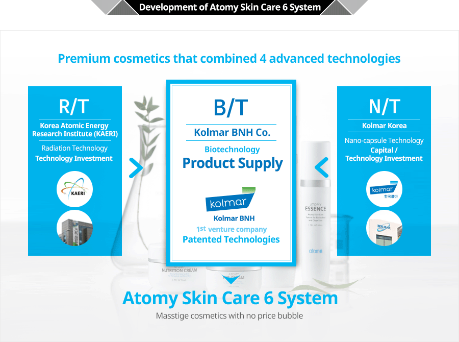 Atomy BB Cream *1ea