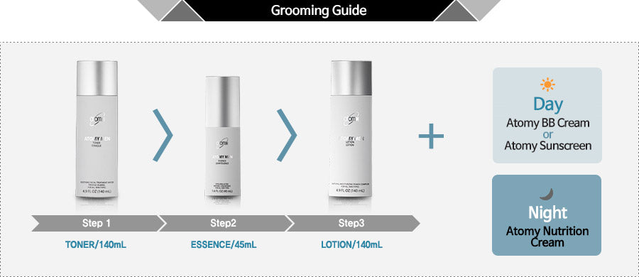 Atomy Men Lotion